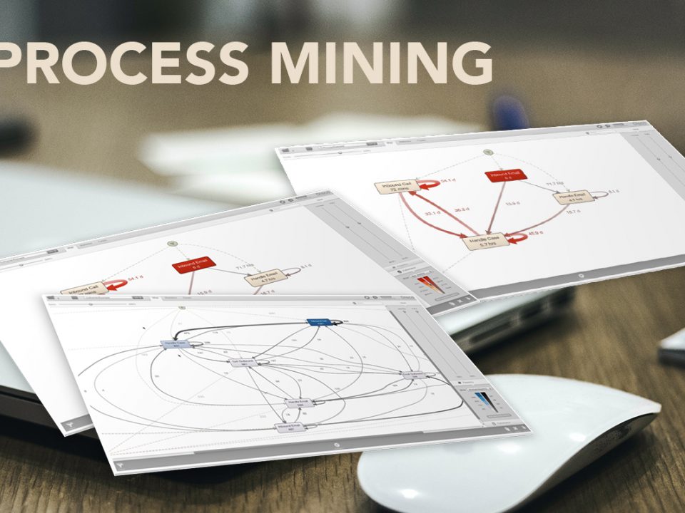 Minería de procesos